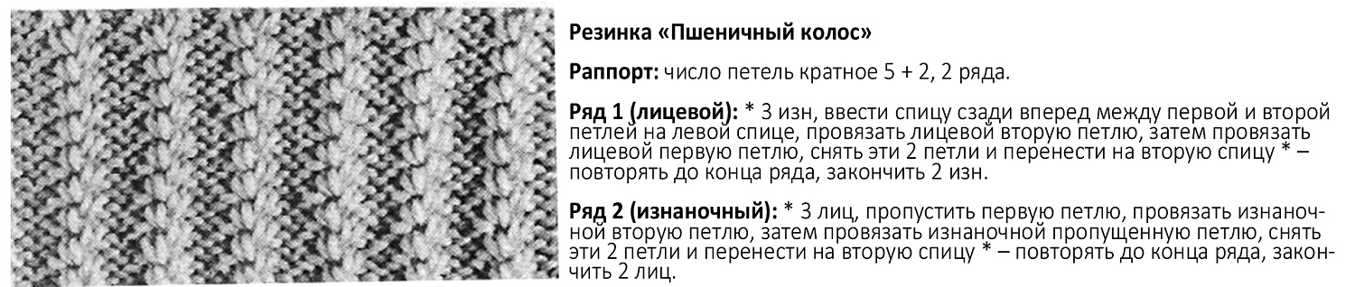 «Сокровищница узоров» Барбары Г. Уокер