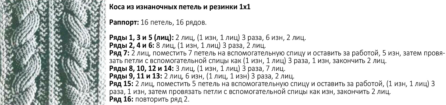 «Сокровищница узоров» Барбары Г. Уокер