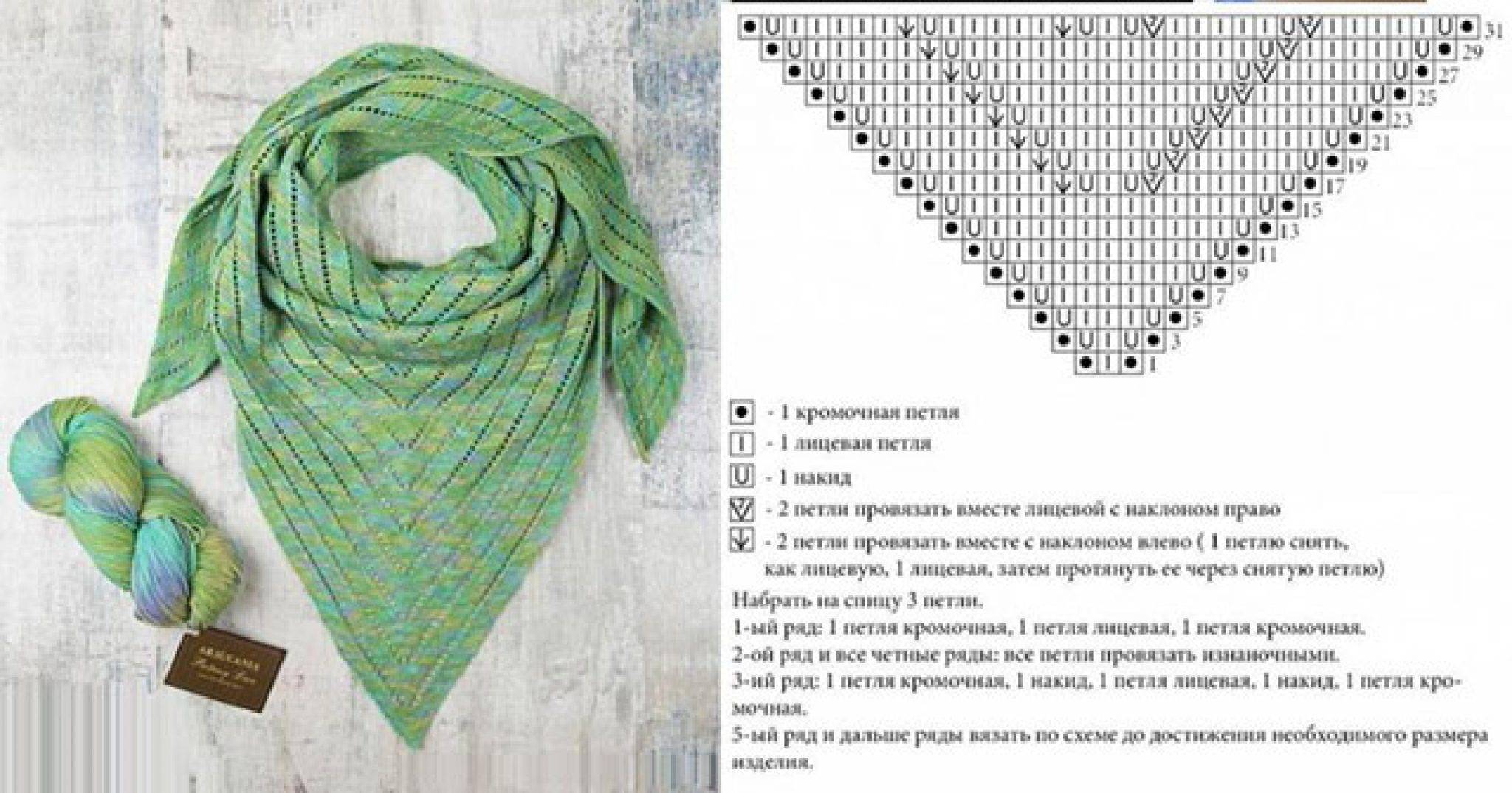 Красивый шарф связанный частичным вязанием
