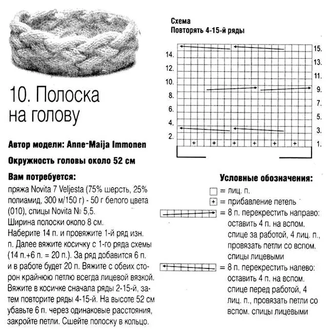 Адрес и схема проезда | Омский государственный театр куклы, актёра, маски 