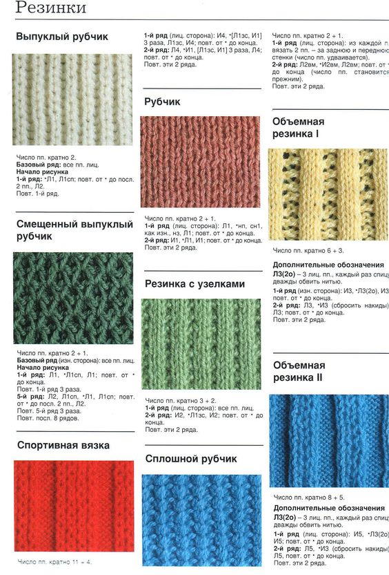 Описание схемы вязания спицами узора английская резинка
