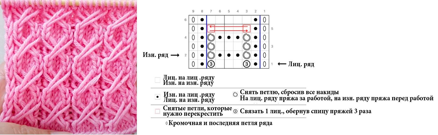 Вязание спицами: семейство узоров со снятыми петлями