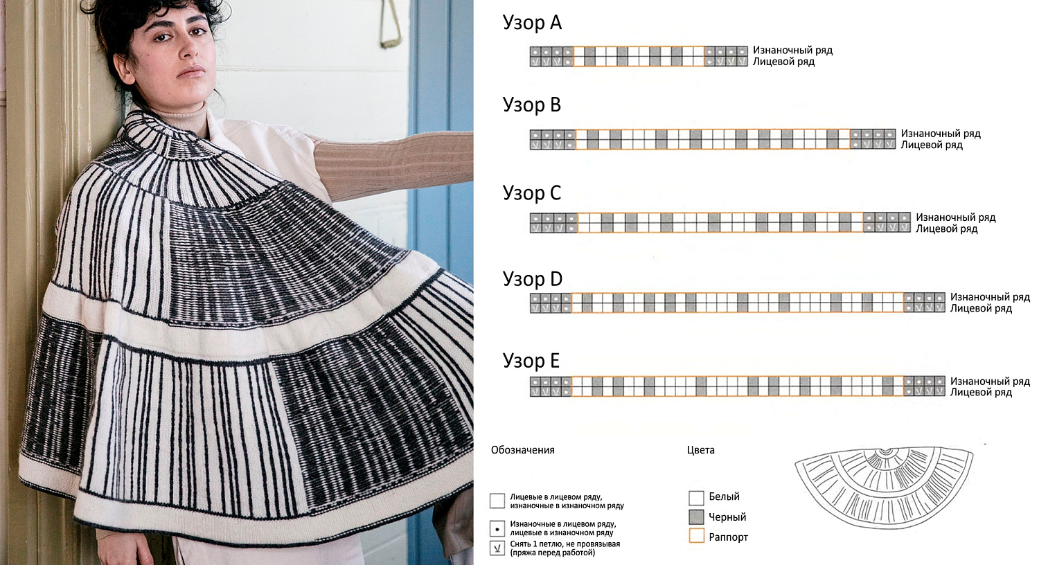 Двухсторонняя шаль «Апертура» от Лорен Уоллис из «52 weeks of shawls»: описание вязания – Ч. 1