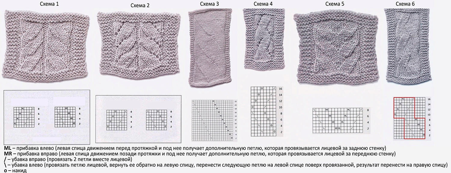 Вязаные косы без объема: особенности техники и примеры