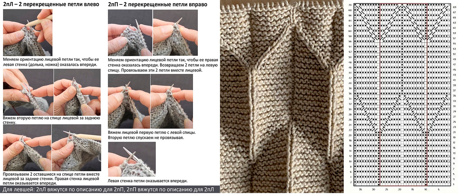 Шаль-оригами спицами: описание вязания