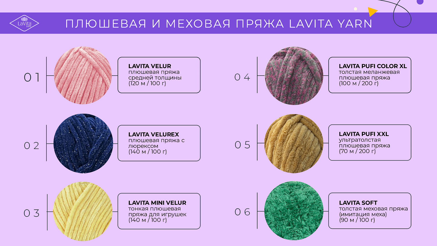 Виды плюшевой пряжи: толщина, состав, цвет