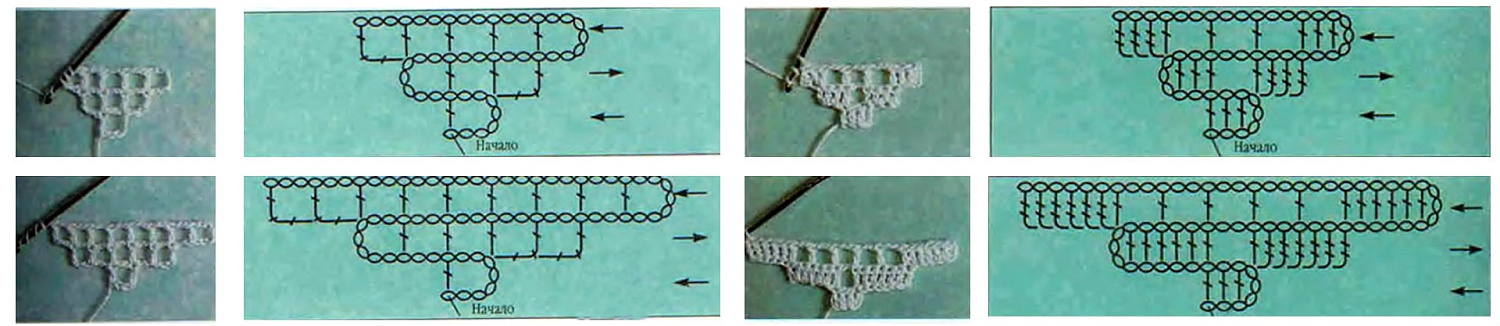 Филейное вязание крючком: описание техники и приемы