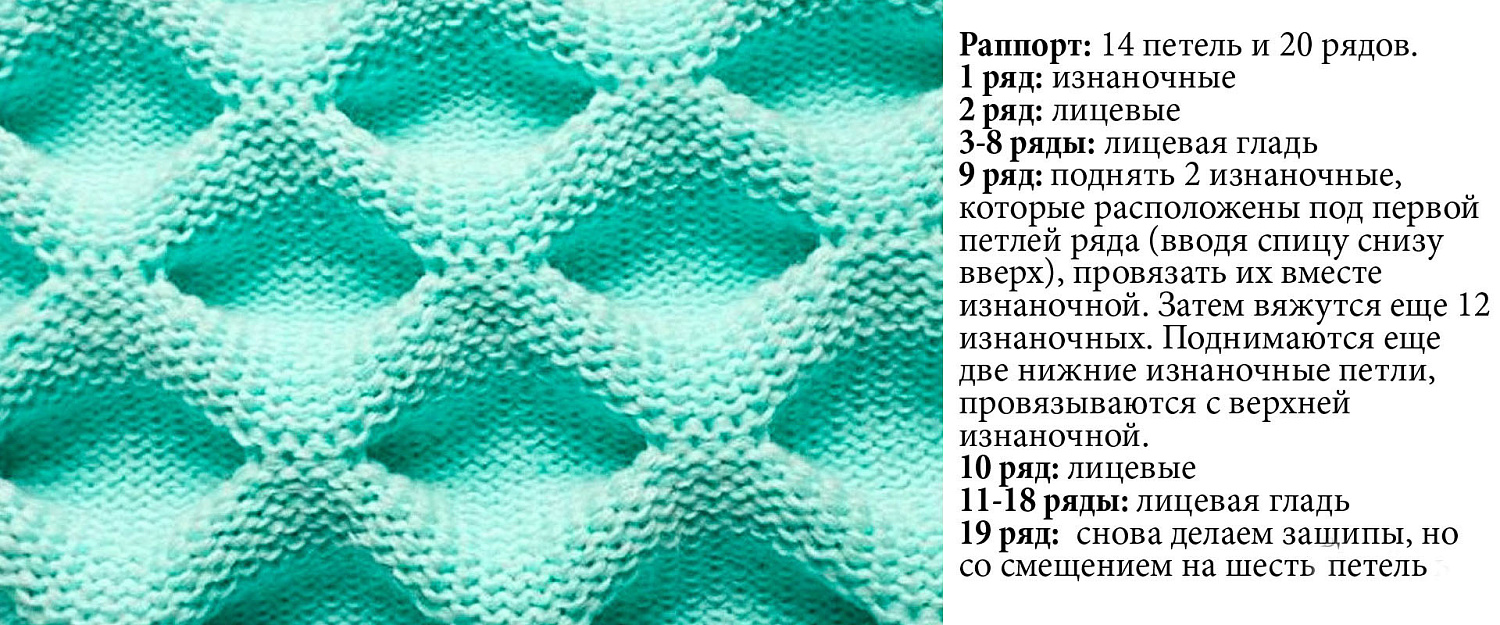 Эффект клоке в вязании: описание техники, приемы, схемы узоров