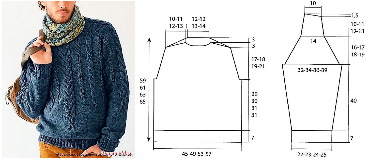 Плечевая кокетка («погон»): особенности вязания и подборка мужских моделей
