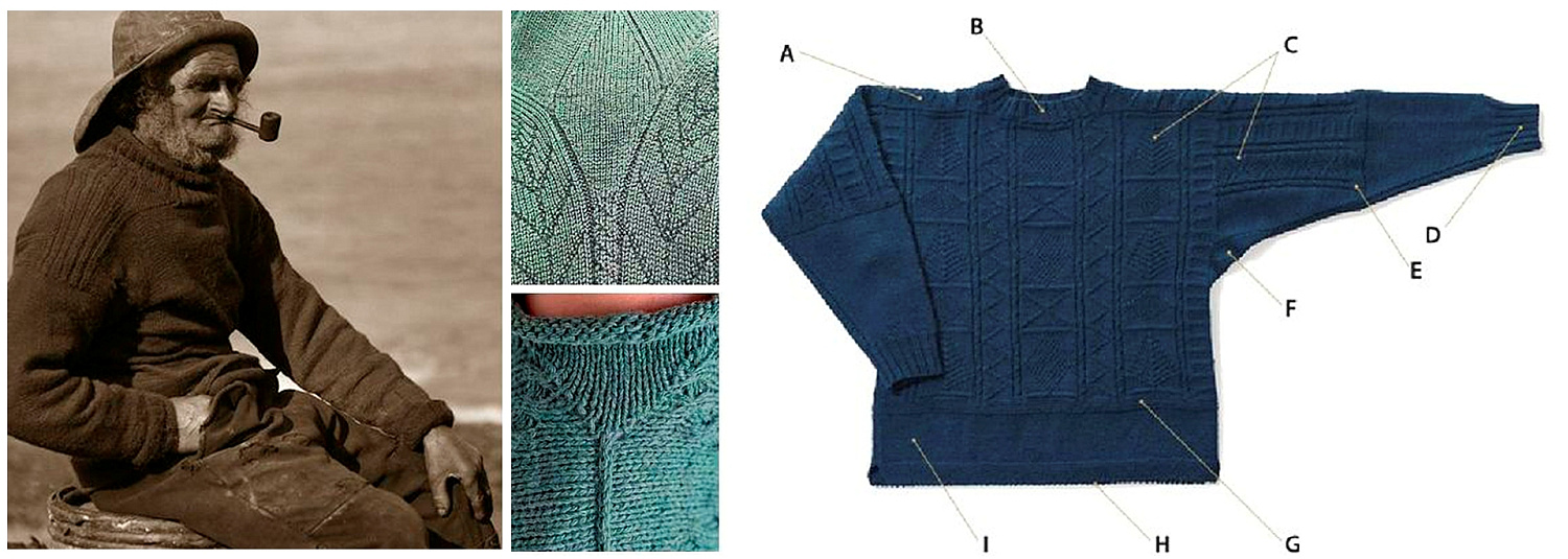 Мужской свитер в ганзейском стиле из ТHЕ КNITTЕR №200 2024: описание вязания - Ч. 1