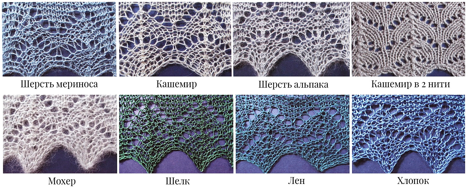 Ажурное (кружевное) вязание спицами: особенности техники